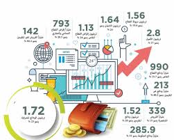 قسم المالية